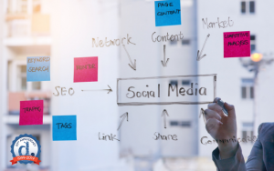facebook marketing partner