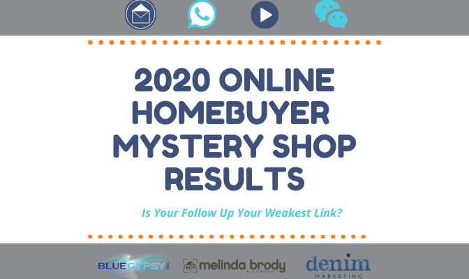 2020 Online Homebuyer Mystery Shop Report