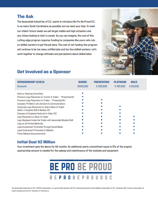 Be Pro Be Proud Brochure Back Cover